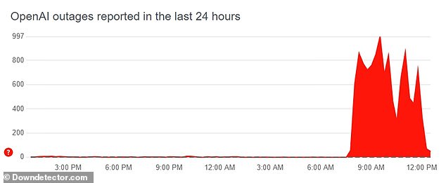 According to DownDetector, hundreds of people globally have been affected since about 8am BST